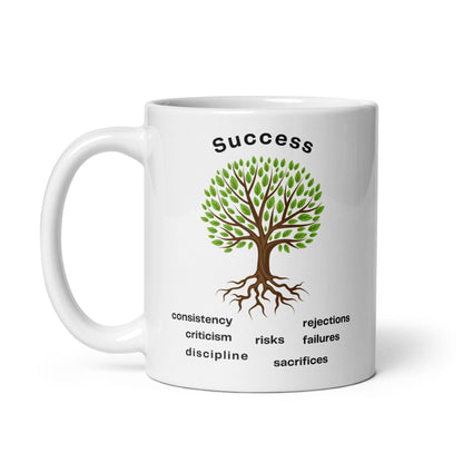 Roots Of Success Glossy Printed Mug