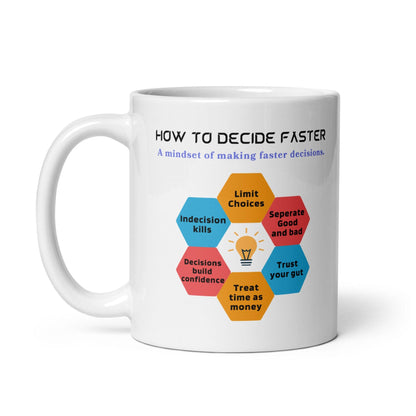 How To Decide Faster Glossy Mug