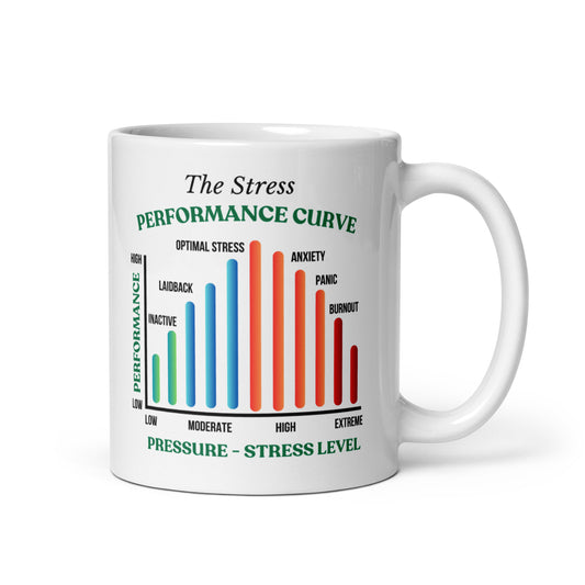 Stress Performance Curve Glossy Ceramic Mug