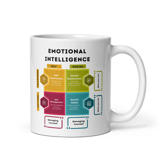 Emotional Intelligence Infographic Ceramic Mug - Inspire Cups