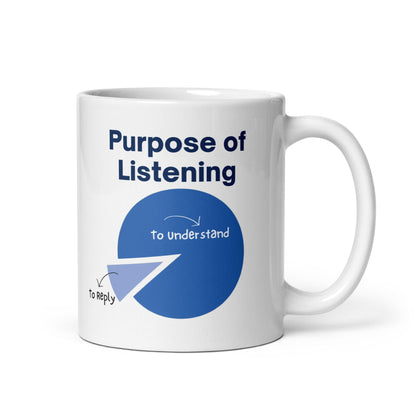 Effective Communication Ceramic Printed Mug