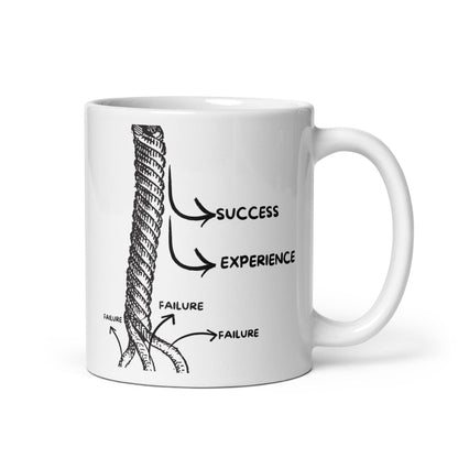 Failure Experience Success Glossy Printed Mug