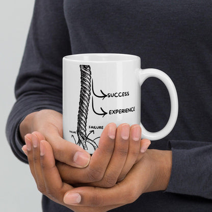 Failure Experience Success Glossy Printed Mug