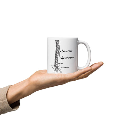 Failure Experience Success Glossy Printed Mug