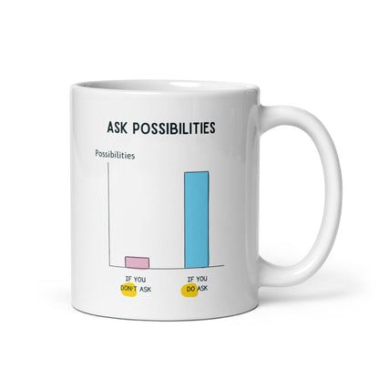 Ask Possibilities Glossy Mug