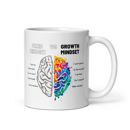 Fixed Mindset Vs Growth Mindset Glossy Printed Mug