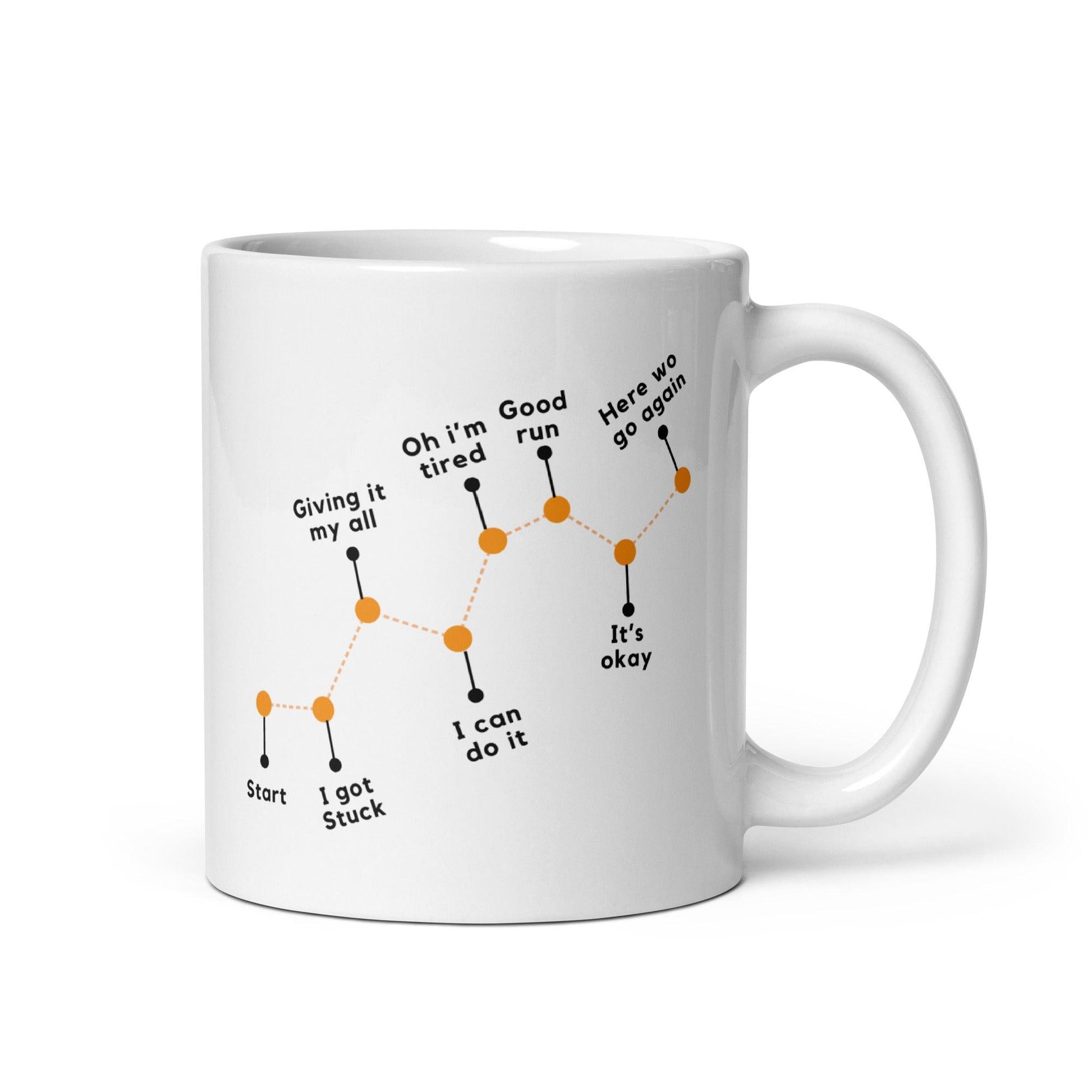 Growth Isnt A Straight Line Printed Mug - Inspire Cups