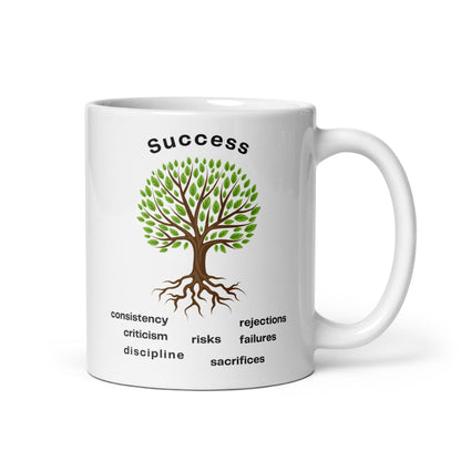 Roots Of Success Glossy Printed Mug