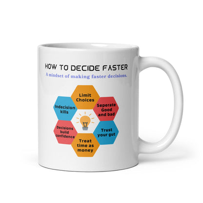 How To Decide Faster Glossy Mug