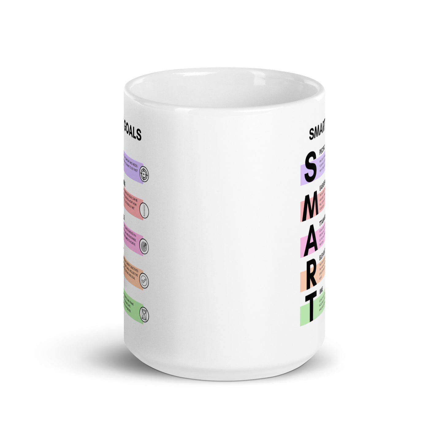 Smart Goals Framework Ceramic Mug