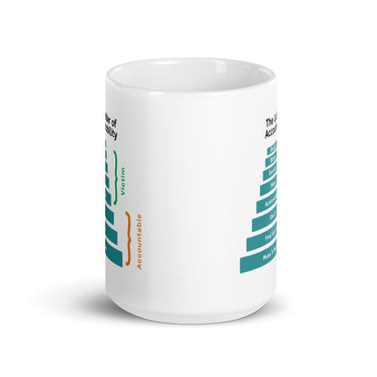 The Ladder Of Accountability Ceramic Mug