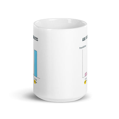 Ask Possibilities Glossy Mug