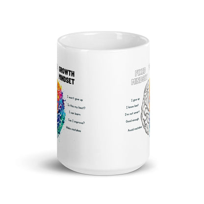 Fixed Mindset Vs Growth Mindset Glossy Printed Mug