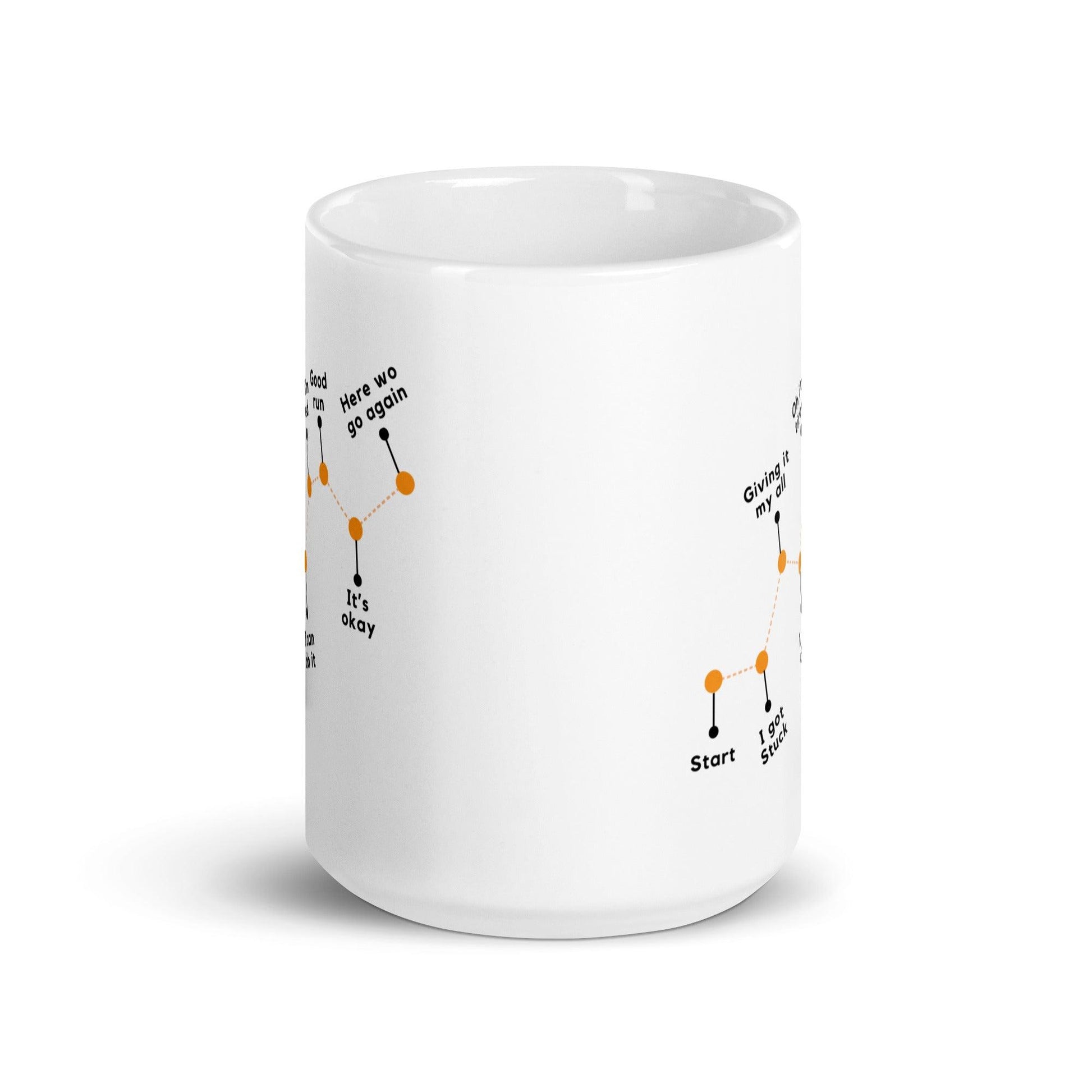 Growth Isnt A Straight Line Printed Mug - Inspire Cups