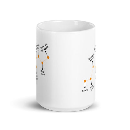 Growth Isnt A Straight Line Printed Mug - Inspire Cups