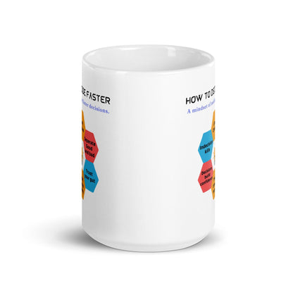 How To Decide Faster Glossy Mug