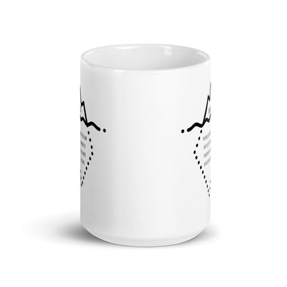 The Iceberg Of Success Glossy Mug