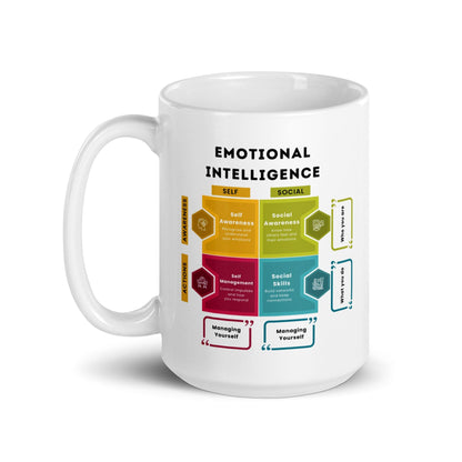 Emotional Intelligence Infographic Ceramic Mug