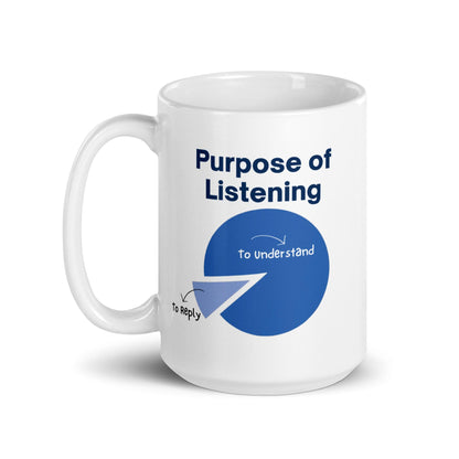 Effective Communication Ceramic Printed Mug