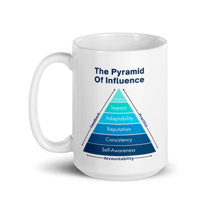 Leadership Essentials Pyramid Ceramic Mug