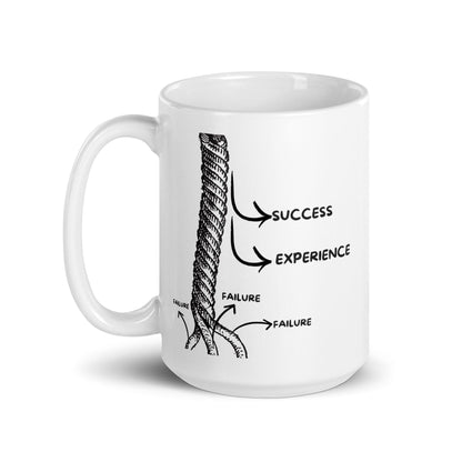 Failure Experience Success Glossy Printed Mug