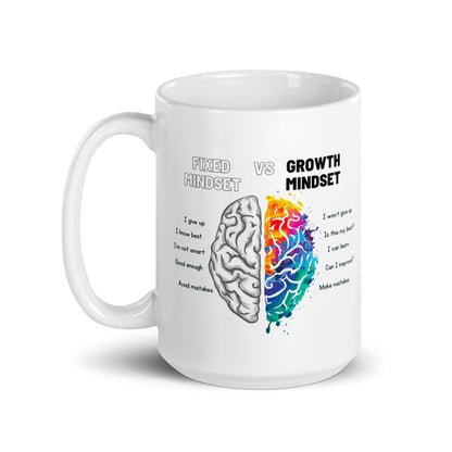 Fixed Mindset Vs Growth Mindset Glossy Printed Mug