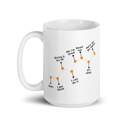 Growth Isnt A Straight Line Printed Mug - Inspire Cups