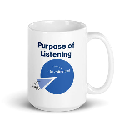 Effective Communication Ceramic Printed Mug