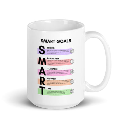 Smart Goals Framework Ceramic Mug