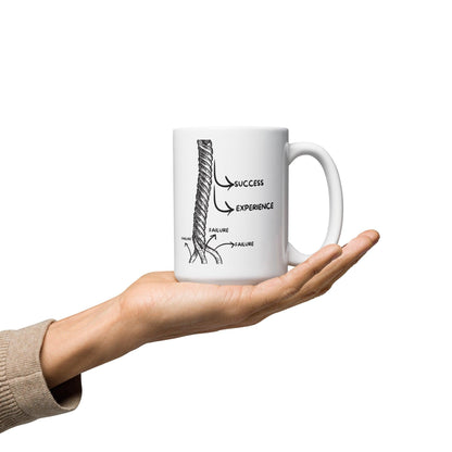 Failure Experience Success Glossy Printed Mug