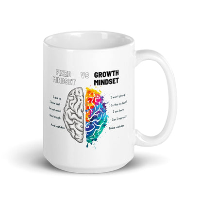 Fixed Mindset Vs Growth Mindset Glossy Printed Mug