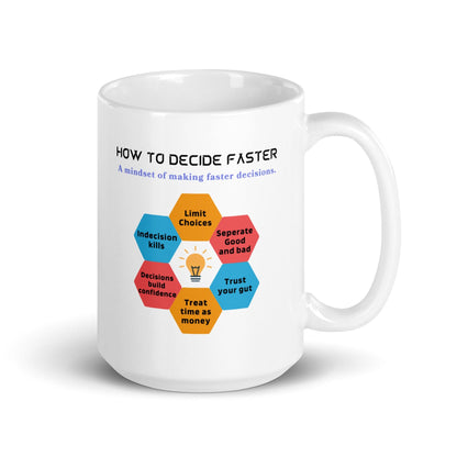 How To Decide Faster Glossy Mug