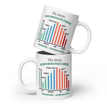 Customizable Glossy Ceramic Mug