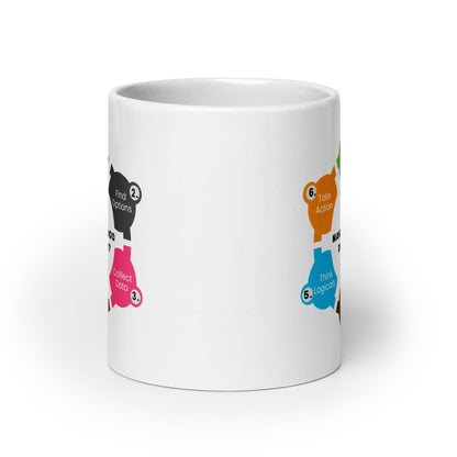 Decision Making Process Ceramic Mug