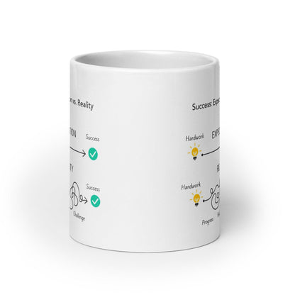 Success Expectation Vs Reality Ceramic Mug