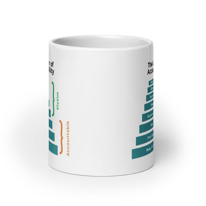The Ladder Of Accountability Ceramic Mug