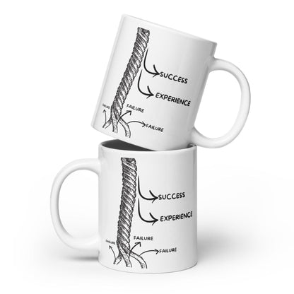 Failure Experience Success Glossy Printed Mug