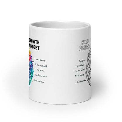 Fixed Mindset Vs Growth Mindset Glossy Printed Mug