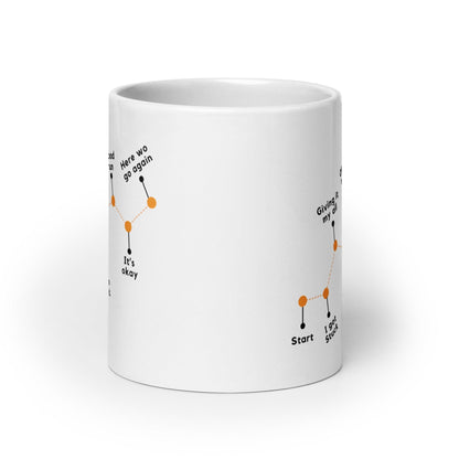 Growth Isnt A Straight Line Printed Mug - Inspire Cups