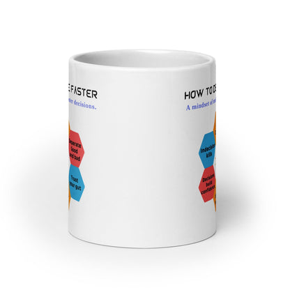 How To Decide Faster Glossy Mug