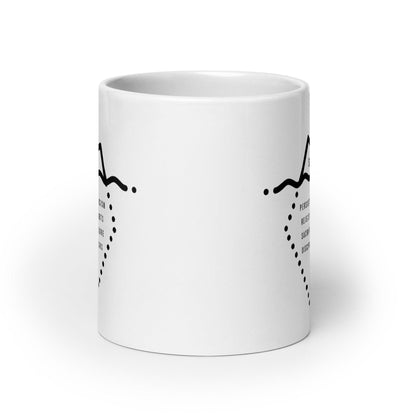 The Iceberg Of Success Glossy Mug