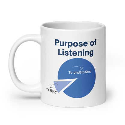 Effective Communication Ceramic Printed Mug