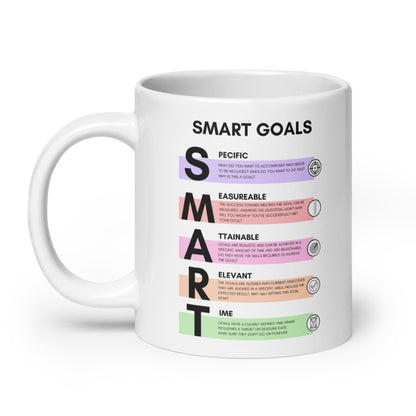 Smart Goals Framework Ceramic Mug