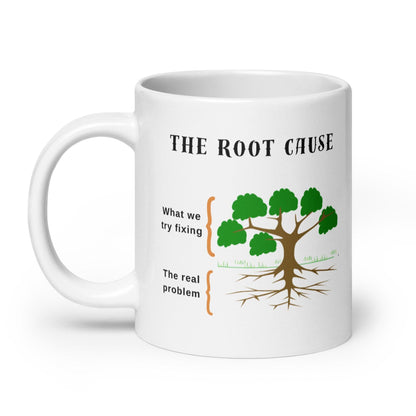 Root Cause Analysis Inspirational Ceramic Printed Mug