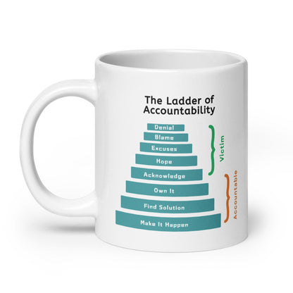 The Ladder Of Accountability Ceramic Mug