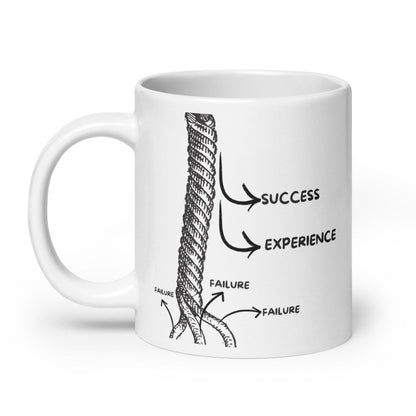 Failure Experience Success Glossy Printed Mug