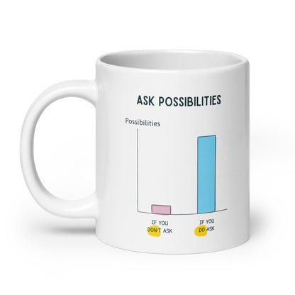 Ask Possibilities Glossy Mug