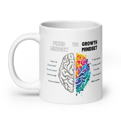 Fixed Mindset Vs Growth Mindset Glossy Printed Mug
