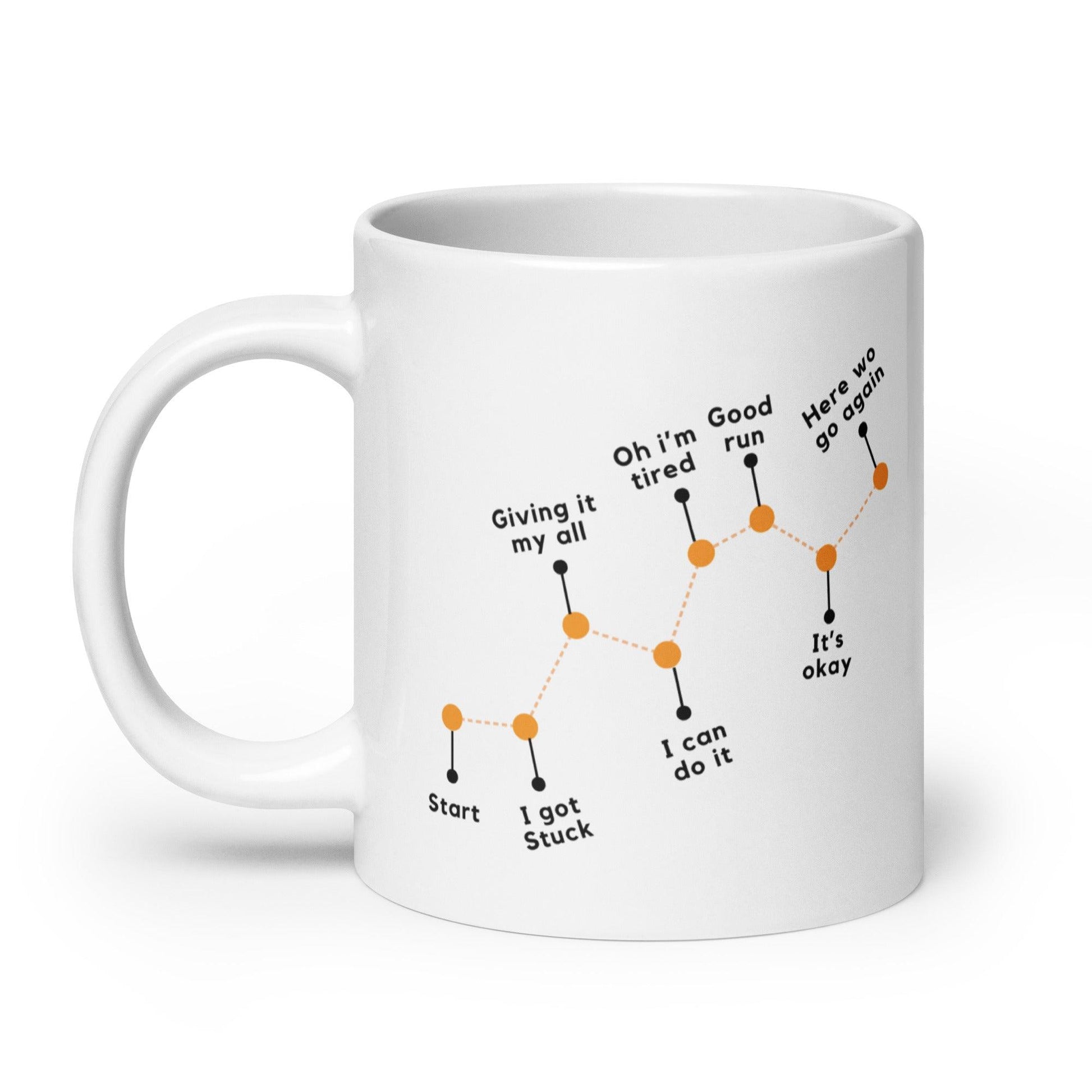 Growth Isnt A Straight Line Printed Mug - Inspire Cups