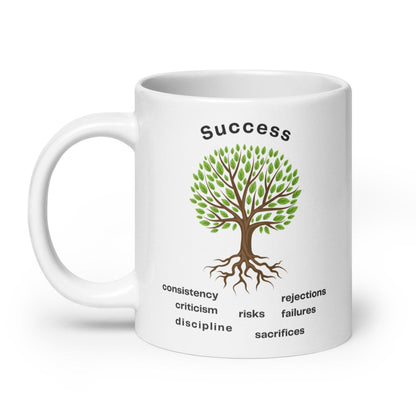 Roots Of Success Glossy Printed Mug